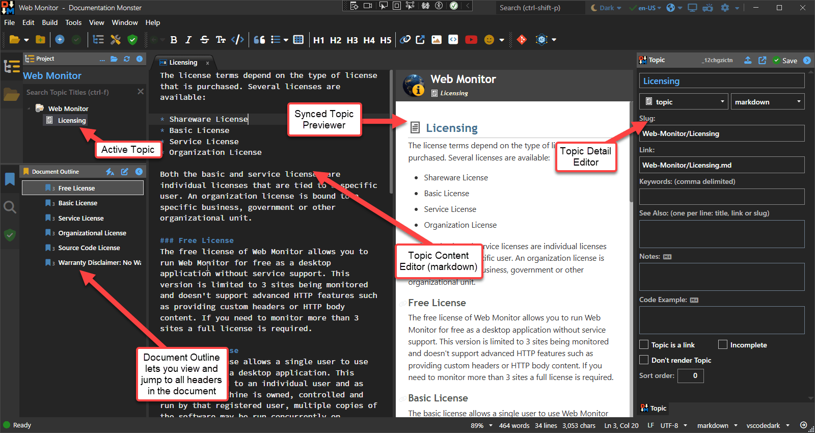 Active Topic View